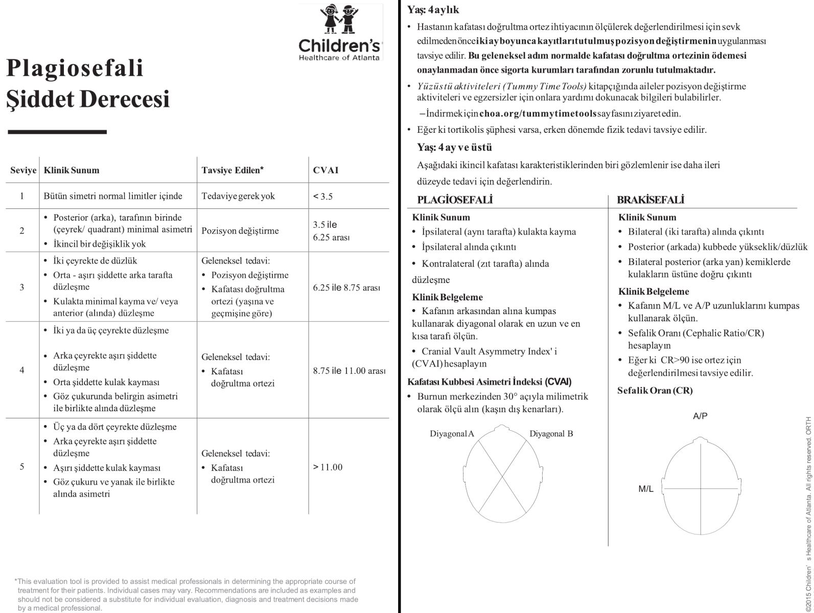 Sefalik indeks, sefalik oran, kafa asimetri iddet tespiti, Kask tedavisi, Bebeklerde kask tedavisi, orthomerica, starband kask tedavisi, kafa kask tedavisi, kraniyal ortez kask, kafatas 3D l, Grsel kafatas deerlendirme, grsel kafa deerlendirmesi, bebek kafatas tarama, bebek kafatas ls